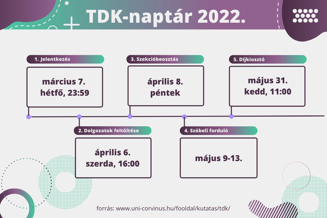 tdk-naptar_2022.png