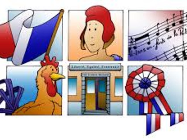 Les symboles de la France