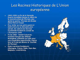 RÃ©sultat de recherche d'images pour "l'union europÃ©enne histoire"