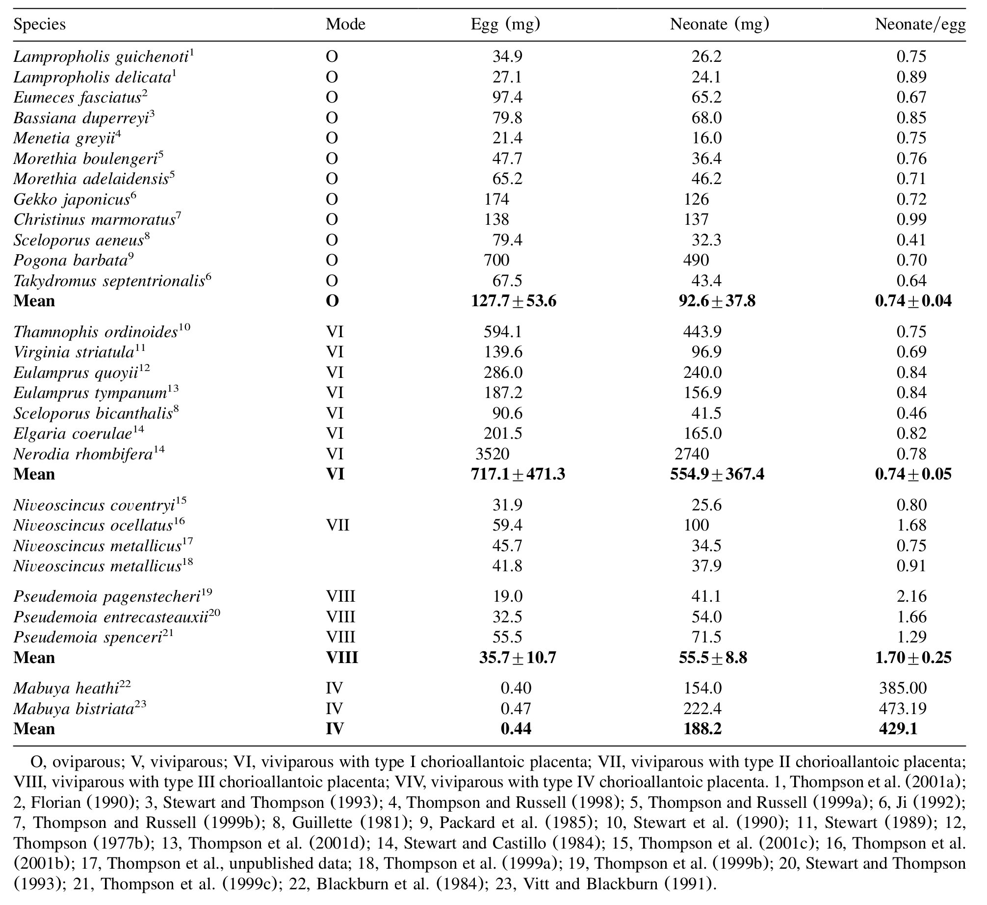 szkinkplacenta01.jpg