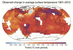 IPCC_global_change.png