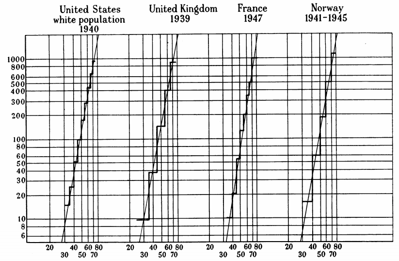 nordling1953.png