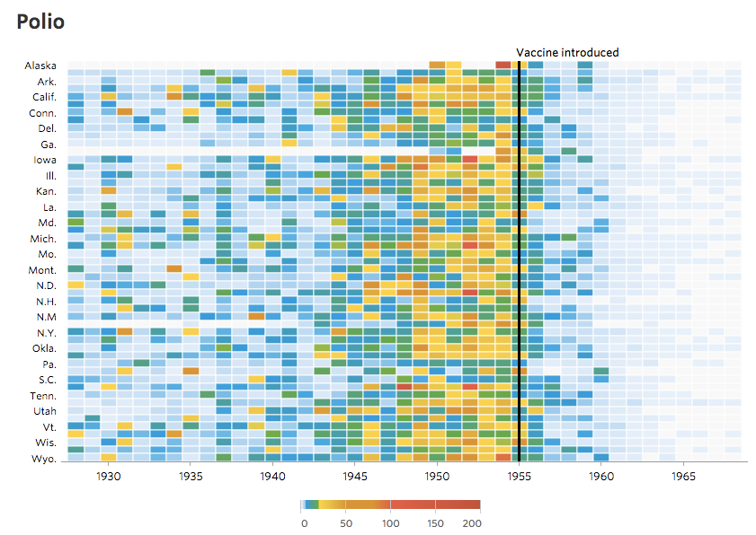 polio-usvaccination-wsj.png