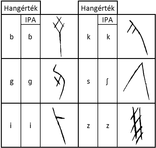 ilinkabetuh.png