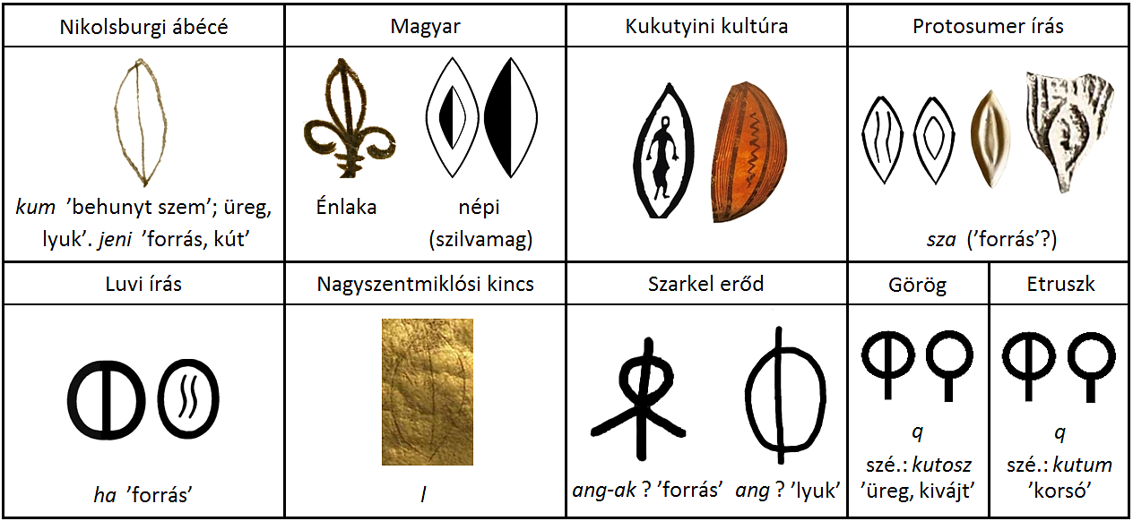 kumparhuzamok.png