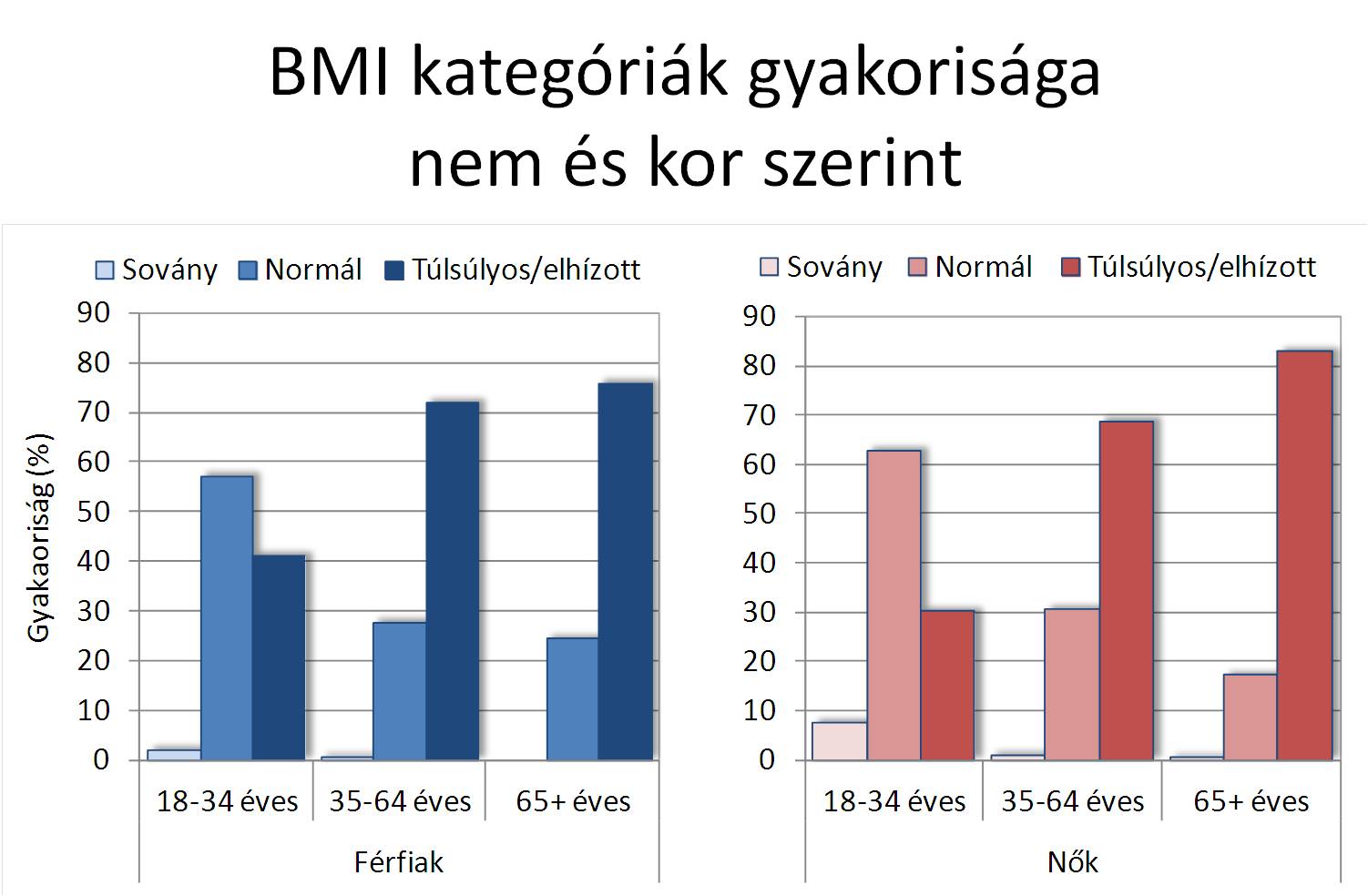 bmi2.jpg