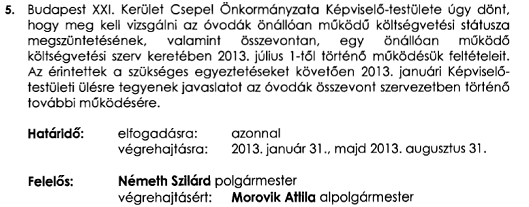 Óvodák-2012-10-08.PNG