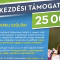 Ki a fontosabb, mi a fontosabb Csepelen az iskolakezdés előtt?