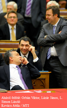 Orbán-Lázát-Simon.PNG