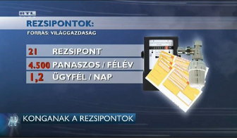 Rezsipotokról.PNG