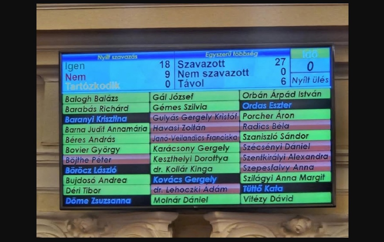 gerincut_szavazas_2025-06-30_fovi_kozgy.jpg