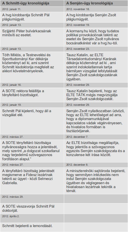 schmitt vs semjén 2.jpg