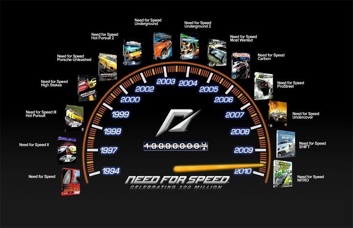 NFS collection.jpg