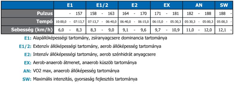 edzeszonak2.JPG