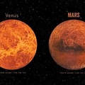 Vénusz és Mars titka