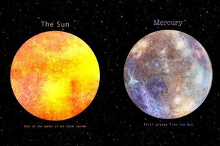 Nap-Merkúr együttállás – A beavatás – 2021. október 9.