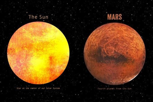 Nap-Mars együttállás – Az erő ébredése – 2021. október 8.