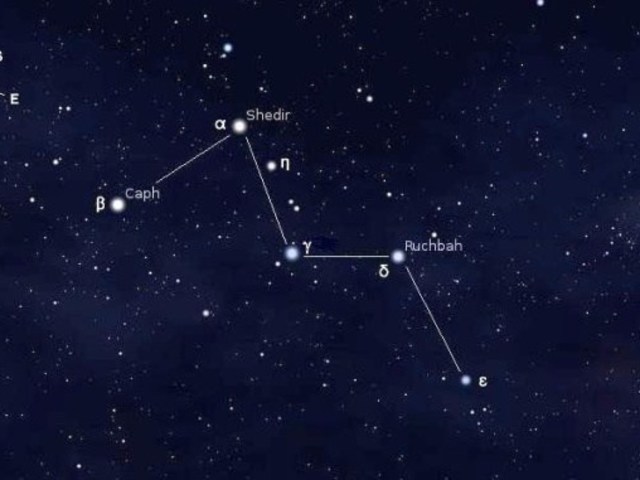 Csillagképek: Cassiopeia és családja