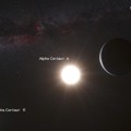 Fotó a szomszédból: bolygójelöltet találtak az Alfa Centaurinál