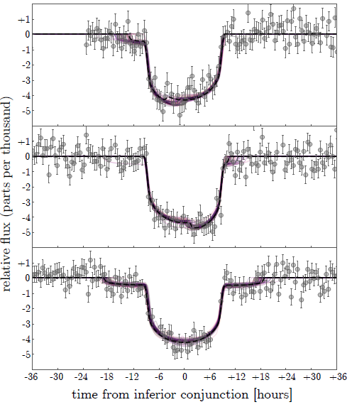 exomoon_transit.png