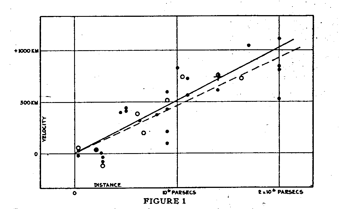 hdfsize_hub_fig.gif