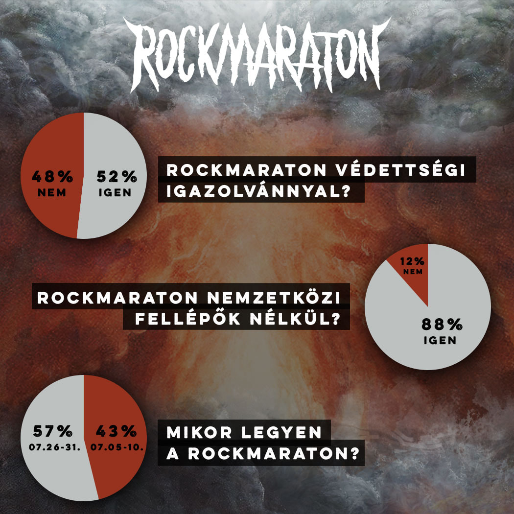 rockmaraton_kozvelemeny_2021_01.jpg
