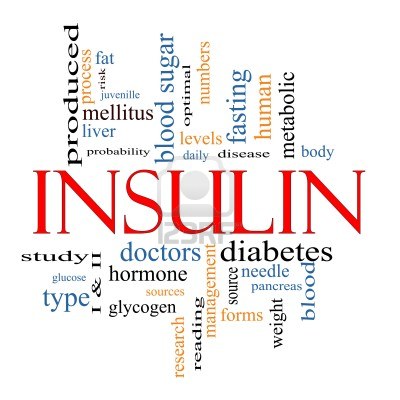 14947321-insulin-word-cloud-concept-with-great-terms-such-as-sugar-needles-diabetes-risk-blood-weight-pancrea.jpg