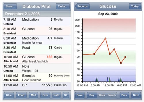 diabetes-pilot-app.jpg