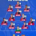 La Liga – 36. forduló, Espanyol – Barça