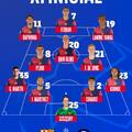 Bajnokok Ligája elődöntő első felvonás, Barça – Inter