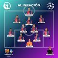 Bajnokok Ligája alapszakasz, Barça - Atalanta