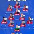 La Liga – 35. forduló, Barça – Real Madrid