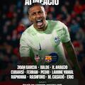 La Liga 2. forduló, Levante - Barça