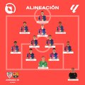 La Liga – 38. forduló, Athletic Bilbao – Barça