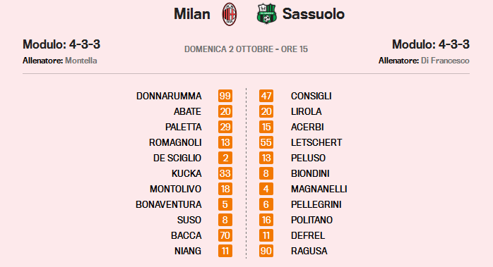 milansassuolokezdo_1.png