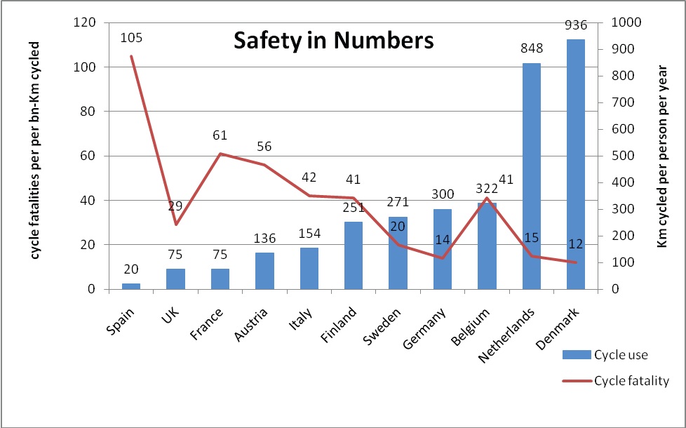 Safety-in-Numbers.jpg