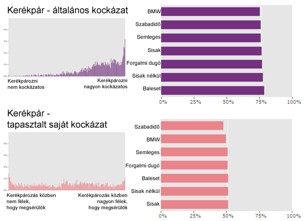 kockazat.jpg