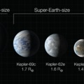 Egyre közelebb a Kepler a Föld ikertestvéreihez