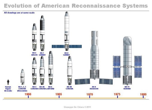 recon_sats.jpg