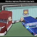 West Ham – Chelsea