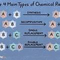 Idegen test*