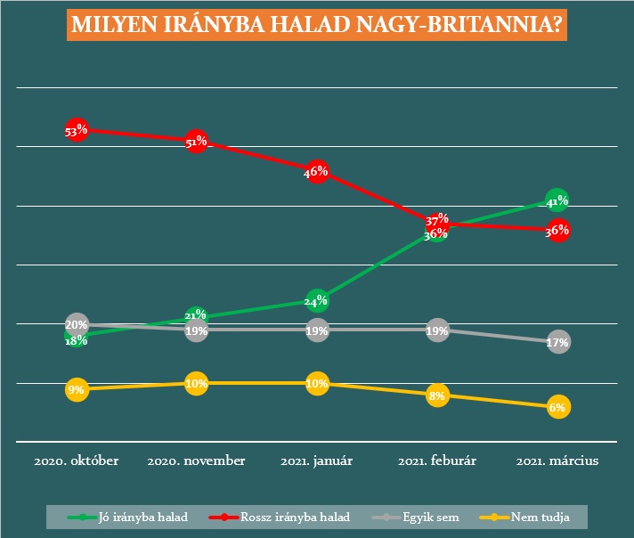 04_15_irlanda_diagram1_uk.jpg