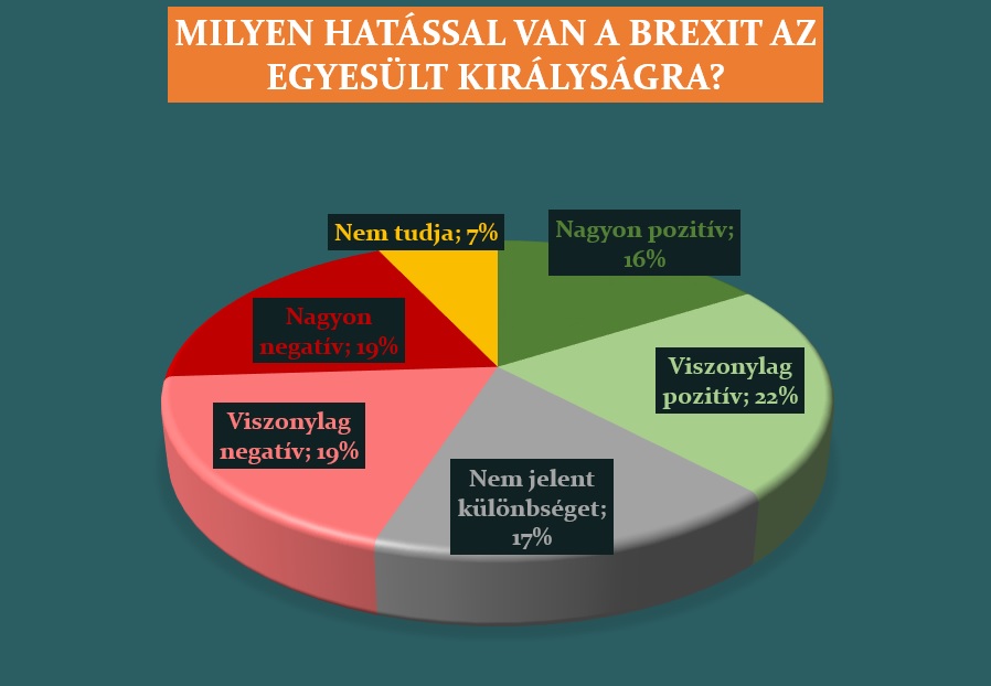 04_15_irlanda_diagram2_uk.jpg