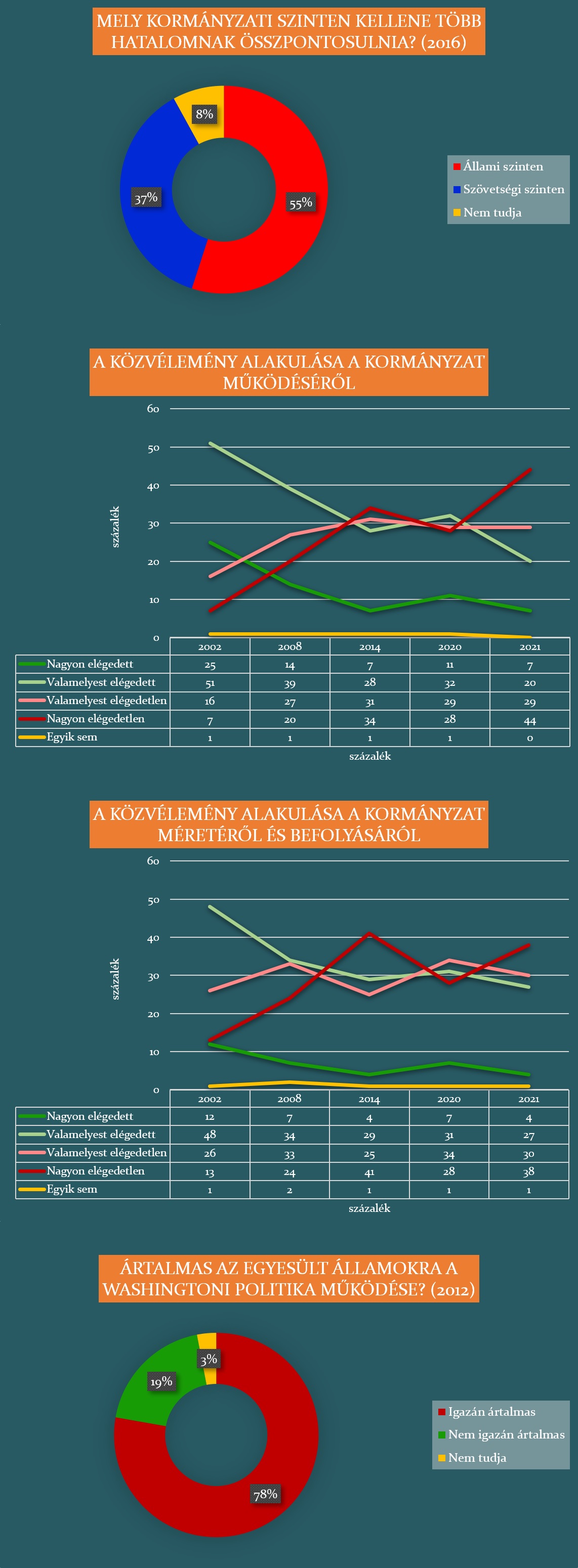 05_07_irlanda_diagram1-4.jpg