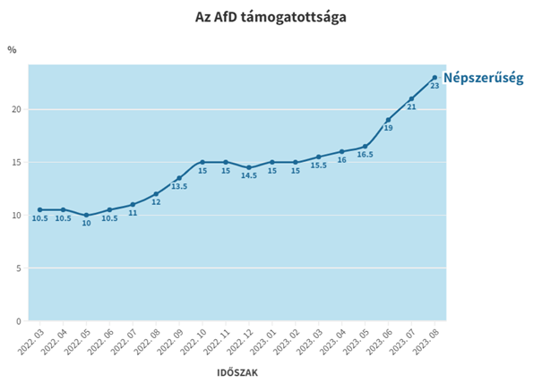 afd_diagr.png