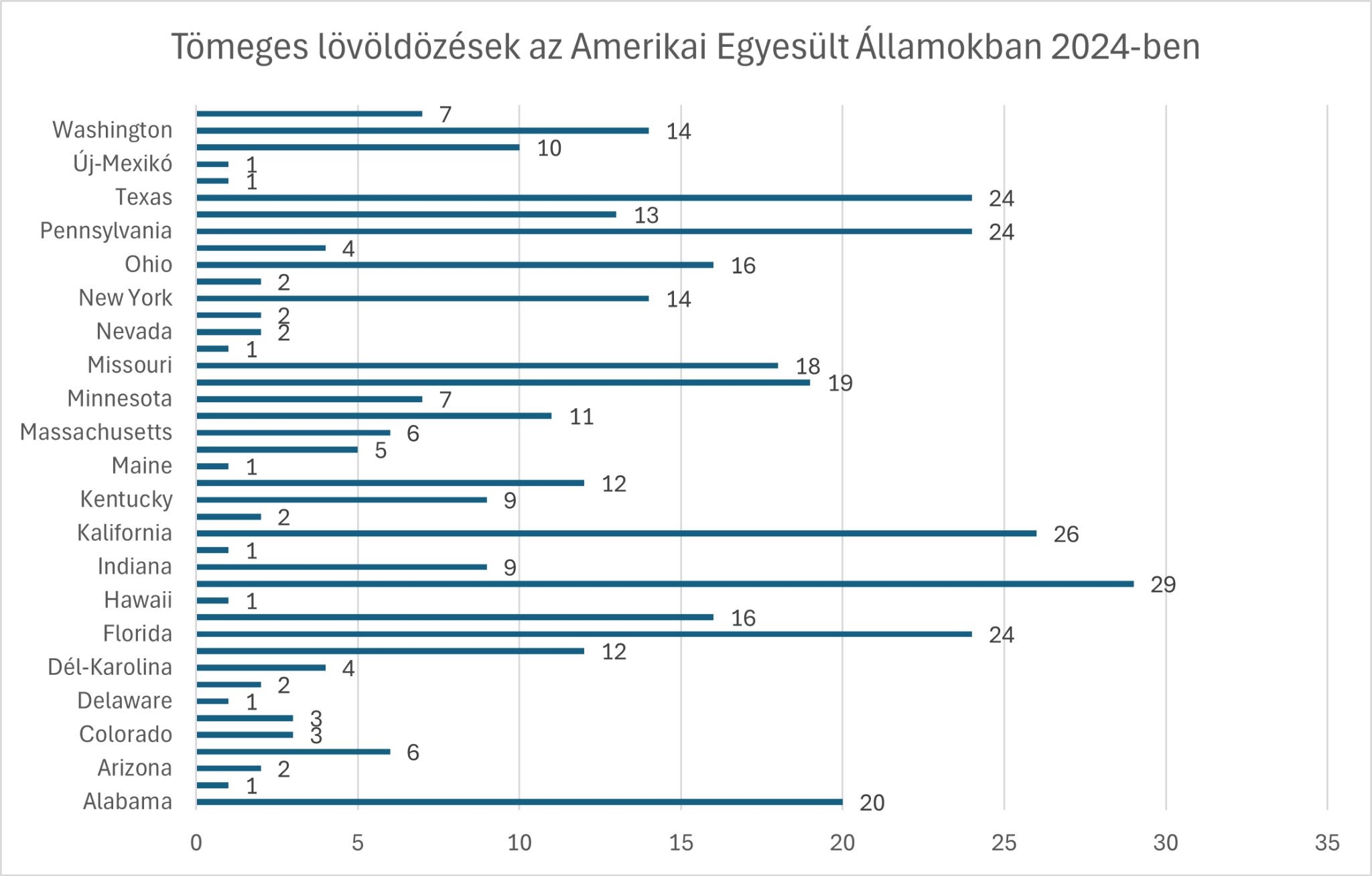 amcsilovoldozes.png