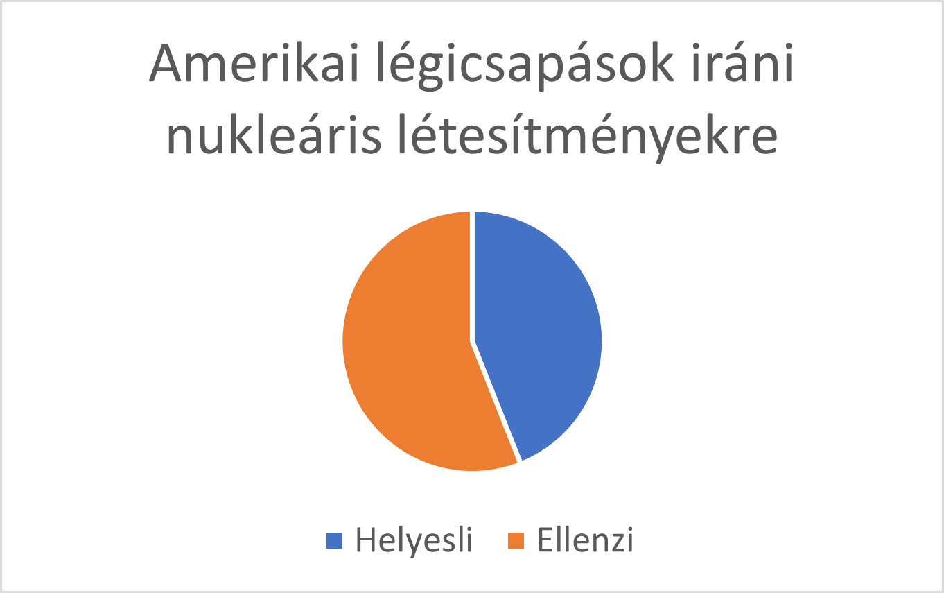 amerikaizrael.png