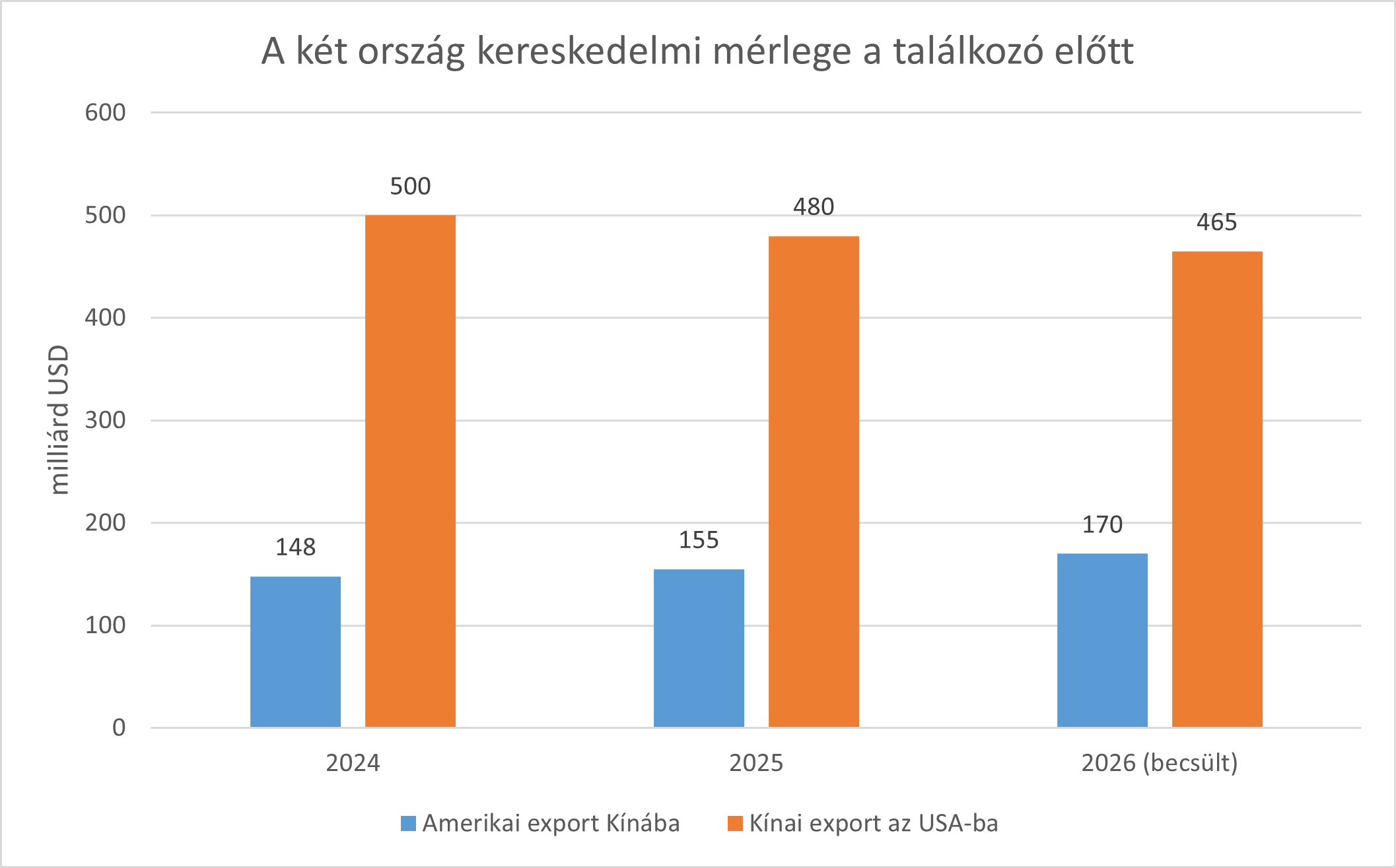 amerikakina_1.png