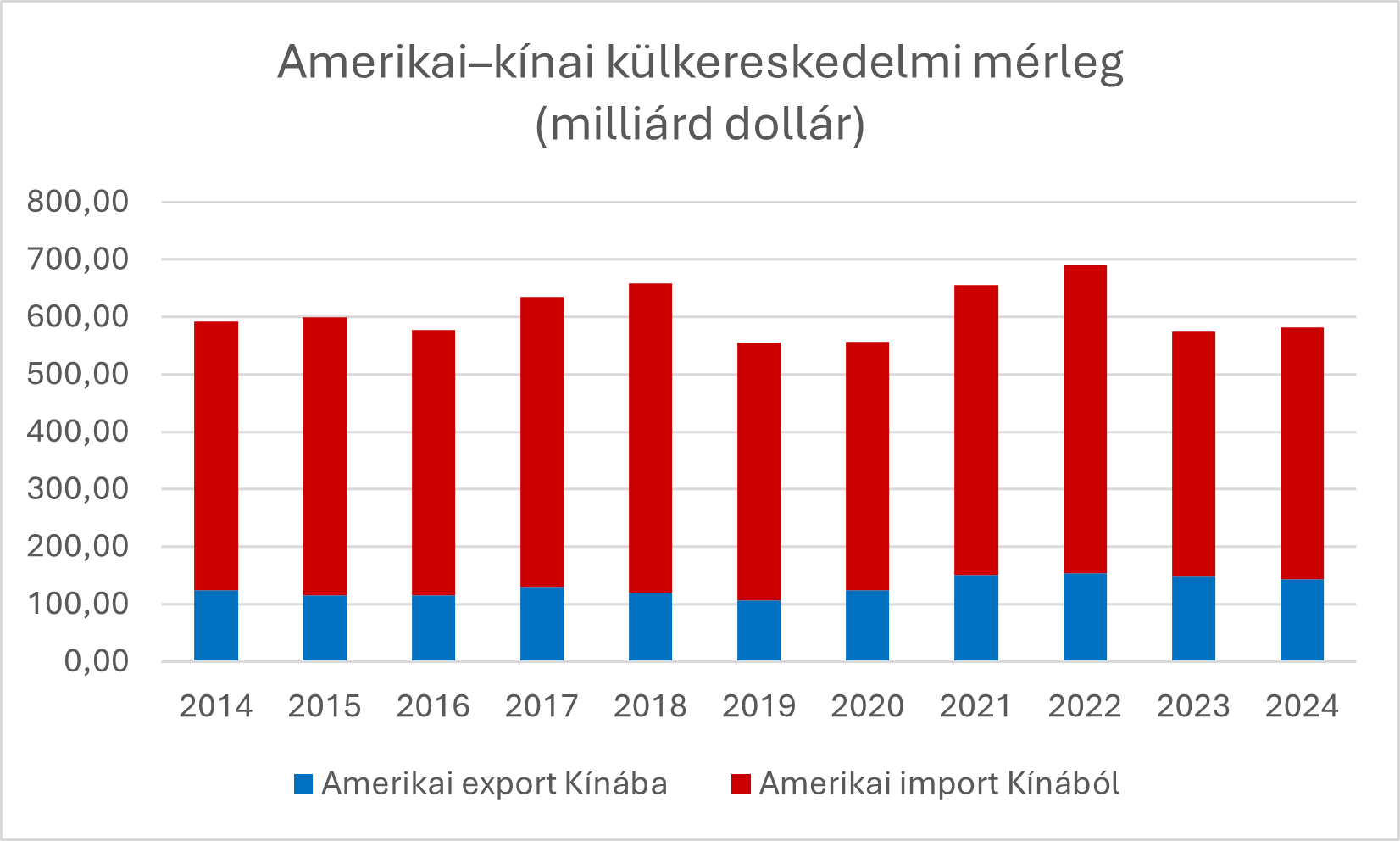 amerikakinavam.png