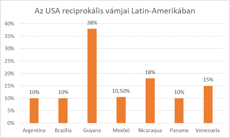 argentinusa.png